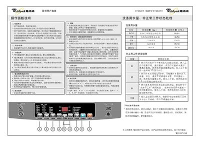 Whirlpool D7062CT (XQB70-D7062CT) user manual - cover page