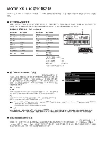 Yamaha MOTIF XS 1.10 Firmware Update Guide - cover page