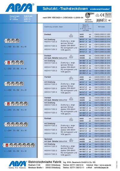 APSA Protective Socket Table Socket Reconnectable Handbook - cover page