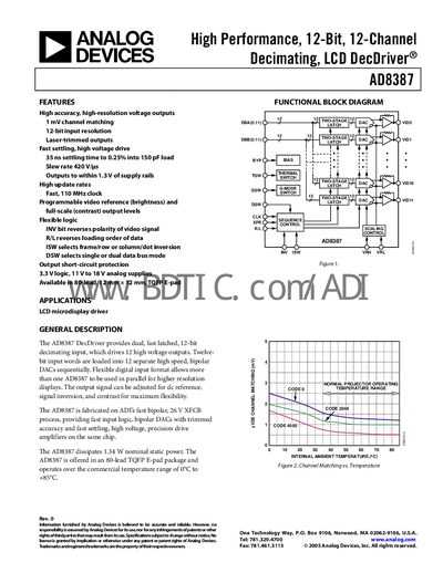 Analog Devices AD8387 Datasheet - cover page