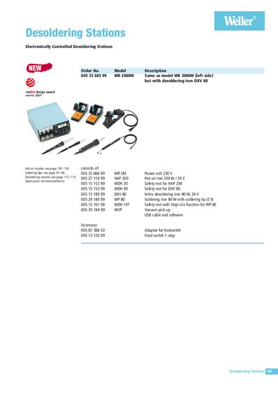 Weller WR3000M Electronically Controlled Desoldering Station Manual - cover page