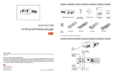 3M MP7640 Multimedia Projector Quick Start Guide