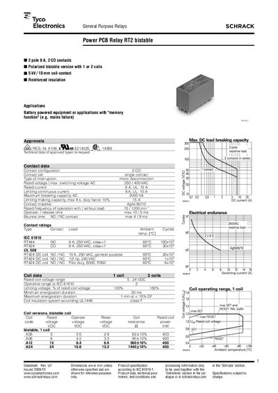 Tyco Power PCB Relay RT2 Bistable Datasheet - cover page