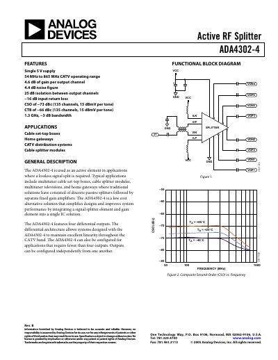 Analog Devices ADA4302-4 Active RF Splitter Datasheet Rev B