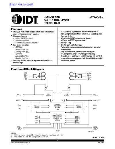 IDT IDT7008S/L 64K x 8 Dual-Port Static RAM Datasheet - cover page