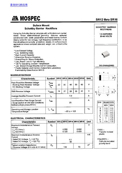 MOSPEC SR12 through SR16 Schottky Barrier Rectifiers Datasheet - cover page