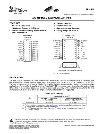 Texas Instruments TPA1517 6-W Stereo Audio Power Amplifier Datasheet - cover page