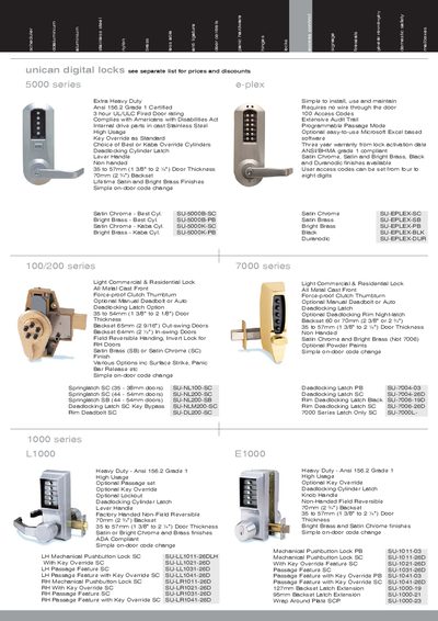 CODELOCKS unican digital locks see separate list for prices discounts Extra Heavy Duty Ansi 156.2 Grade 1 Manual - cover page