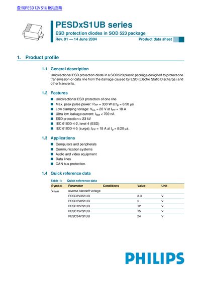 PHILIPS PESDxS1UB series ESD protection diodes in SOD 523 package handbook - cover page