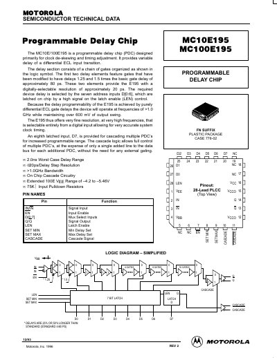 Motorola MC10E195/MC100E195 Programmable Delay Chip Datasheet - cover page