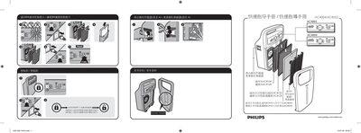 Philips AC4004/AC4002 Service Manual - cover page