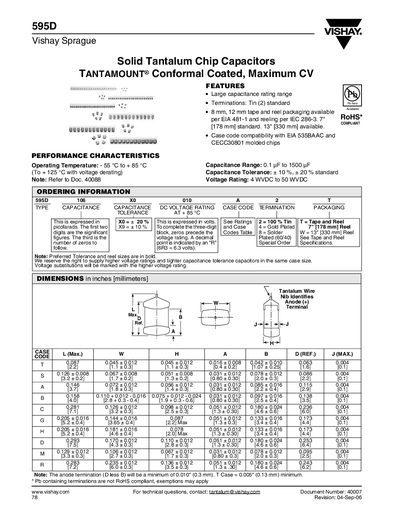 Vishay 595D Solid Tantalum Chip Capacitors Datasheet