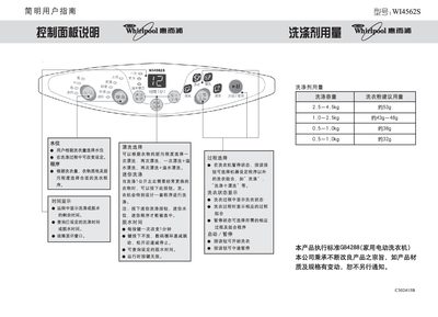 Whirlpool WI4562Swashing machine user manual - cover page