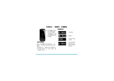 Philips Phone User Guide - cover page