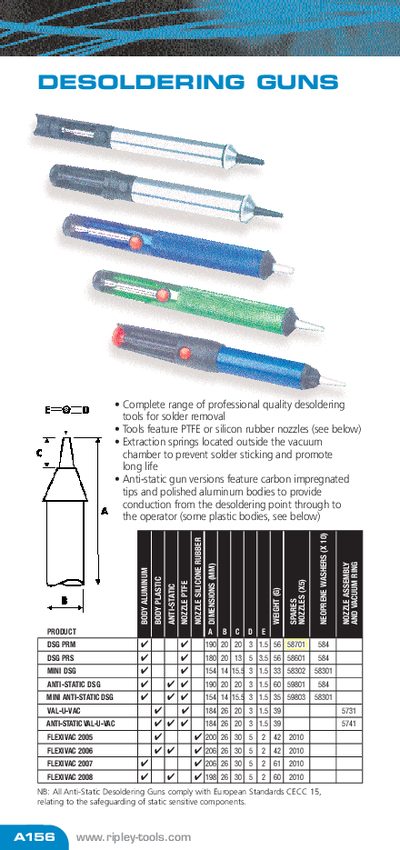 Miller Desoldering Guns Product Leaflet - cover page
