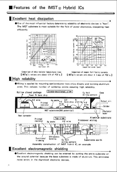 IMST STK Series Audio Power Amplifier IC Product Leaflet - cover page