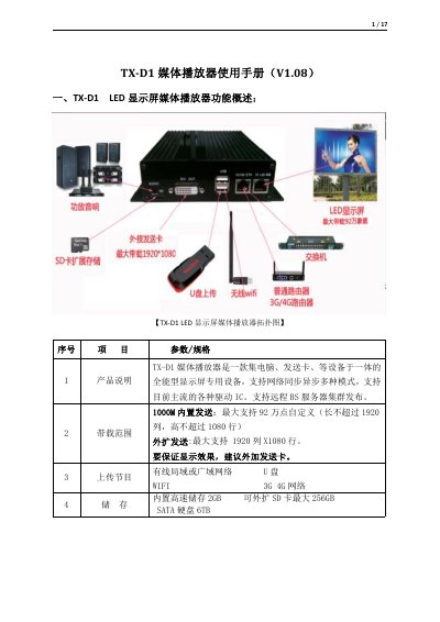 TX D1 Media Player User Manual - cover page