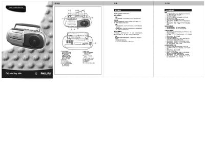 Philips AQ4130 Radio Cassette Recorder User Manual - cover page