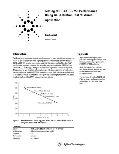 Agilent ZORBAX GF-250 Performance Testing Using Gel-Filtration Test Mixtures - cover page