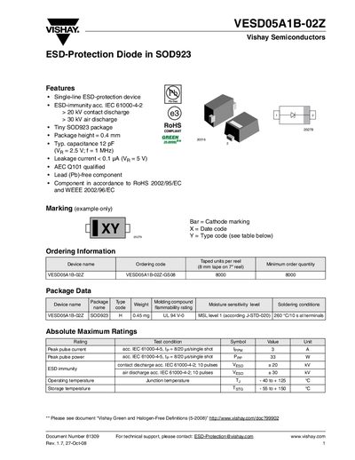Vishay VESD05A1B-02Z ESD‑Protection Diode Datasheet - cover page