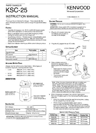 Kenwood KSC-25 Instruction Manual - cover page