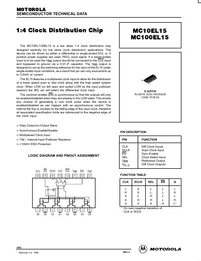 Motorola MC10EL15/MC100EL15 1:4 Clock Distribution Chip Datasheet - cover page