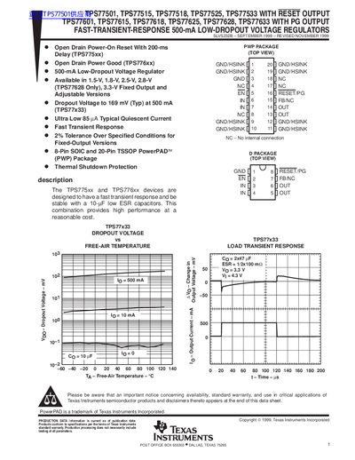 TEXAS INSTRUMENTS TPS77501 TPS77515 TPS77518 TPS77525 TPS77533 WITH RESET OUTPUT TPS77601 TPS77615 TPS77618 TPS77625 TPS77628 TPS77633 WITH PG OUTPUT FAST-TRANSIENT-RESPONSE 500-mA LOW-DROPO - cover page