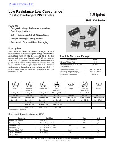 Alpha Industries SMP1320 Series PIN Diode Datasheet - cover page