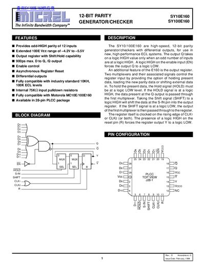 Micrel SY10E160 / SY100E160 12-Bit Parity Generator/Checker Datasheet - cover page