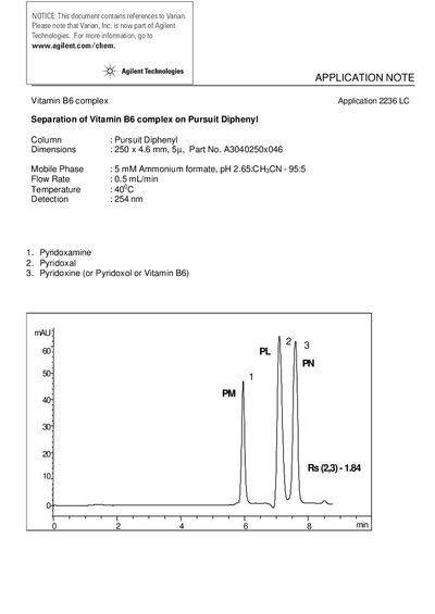 Agilent 2236 Vitamin B6 Complex Separation Application Note - cover page