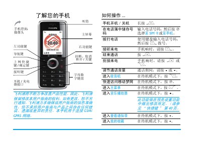 Philips Mobile Phone User Manual - cover page