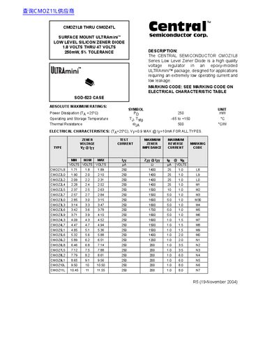 central CMOZ1L8 THRU CMOZ47L SURFACE MOUNT ULTRAmini LOW LEVEL SILICON ZENER DIODE 1.8 VOLTS THRU 47 VOLTS 250mW 5% TOLERANCE - cover page