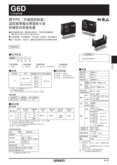 Omron G6D Power Relay User Manual - cover page