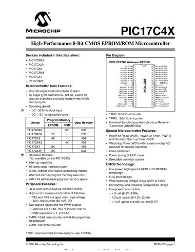 Microchip PIC17C4X High-Performance Microcontroller Data Sheet