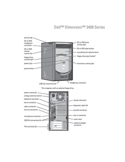 Dell Dimension 2400 Desktop Computer User Manual