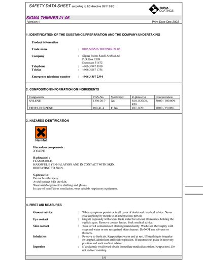 Sigma 21-06 Thinner Safety Data Sheet - cover page