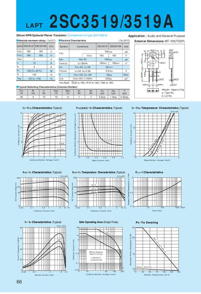 Allegro 2SC3519/3519A Datasheet - cover page