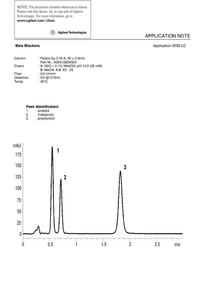 Agilent Beta Blockers Application Note - cover page