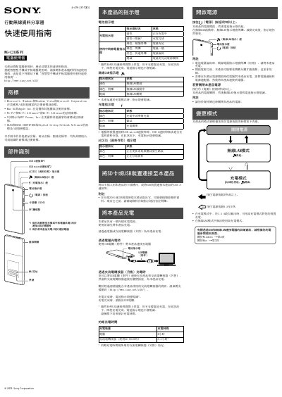 Sony WG-C20 Wireless Data Sharing Device Quick Start Guide