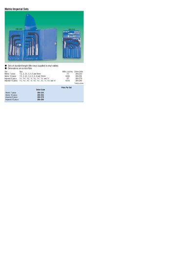 ALLEN Metric/Imperial Sets Order Code Metric 7 piece 289-243 Metric 10 piece 289-255 Imperial 8 piece 289-279 Imperial 10 piece 289-280 - cover page