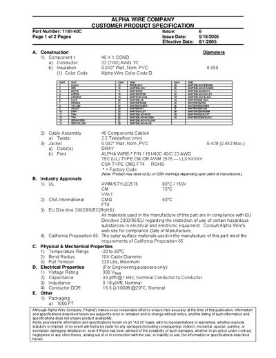 Alpha Wire 1181/40C Customer Product Specification