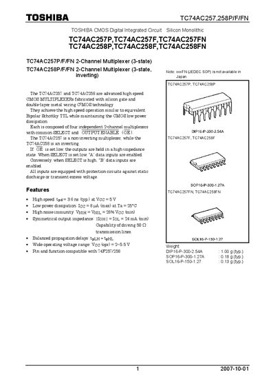 TOSHIBA TC74AC257P TC74AC257F TC74AC257FN TC74AC258P TC74AC258F TC74AC258FN Manual - cover page