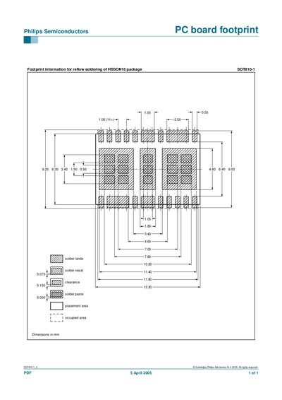 Philips SOT810-1 PC Board Footprint Datasheet - cover page