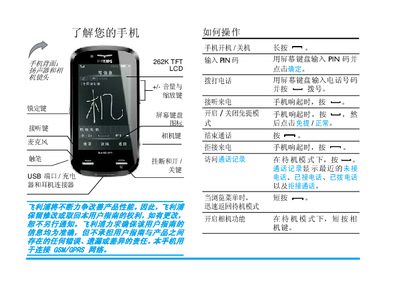 Philips Phone User Guide - cover page