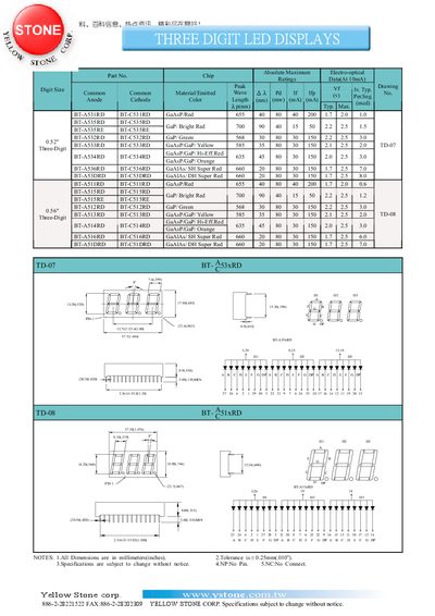 Yellow Stone Three Digit LED Display Datasheet - cover page