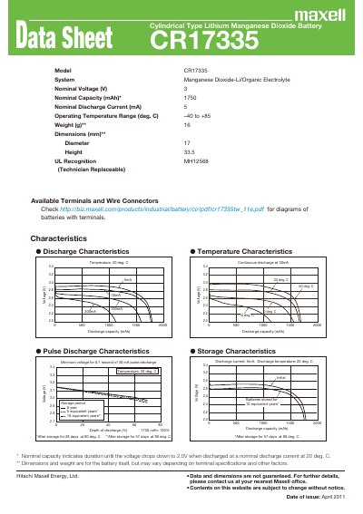 Maxell CR17335 Cylindrical Lithium Manganese Dioxide Battery Data Sheet - cover page