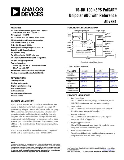 Analog Devices AD7661 16‑Bit 100 kSPS PulSAR® Unipolar ADC Datasheet - cover page