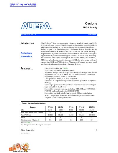 Altera Cyclone FPGA Family Data Sheet - cover page