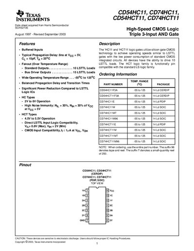 Texas Instruments CD54HC11, CD74HC11, CD54HCT11, CD74HCT11 High-Speed CMOS Logic Triple 3-Input AND Gate Datasheet - cover page