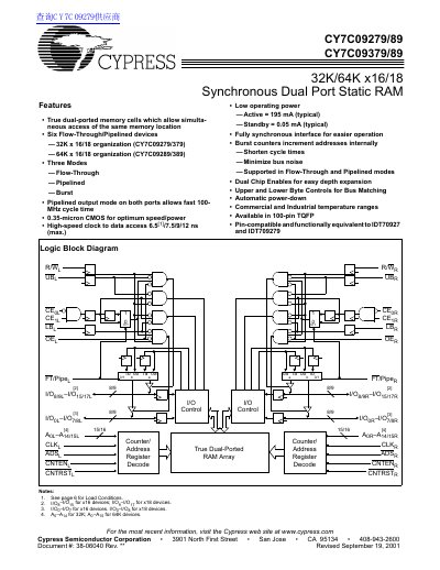 CYPRESS CY7C09279/89 CY7C09379/89 32K/64K x16/18 Synchronous Dual Port Static RAM handbook - cover page